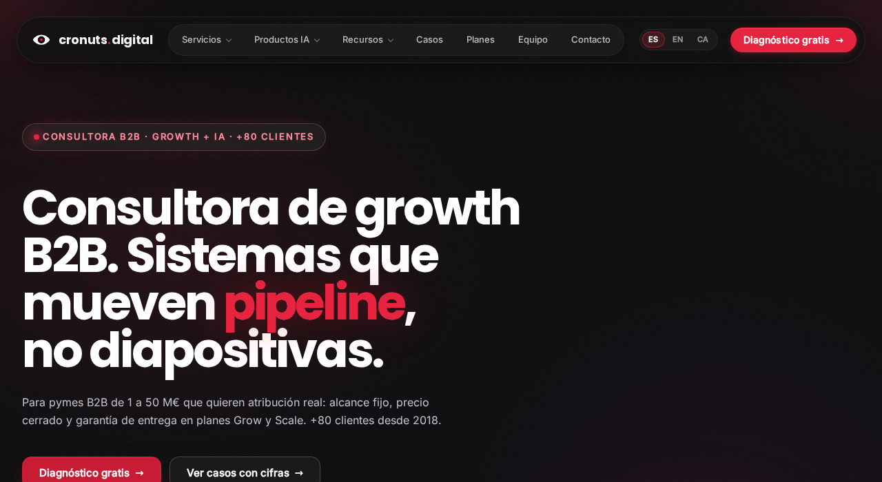 Captura de la web de cronuts.digital